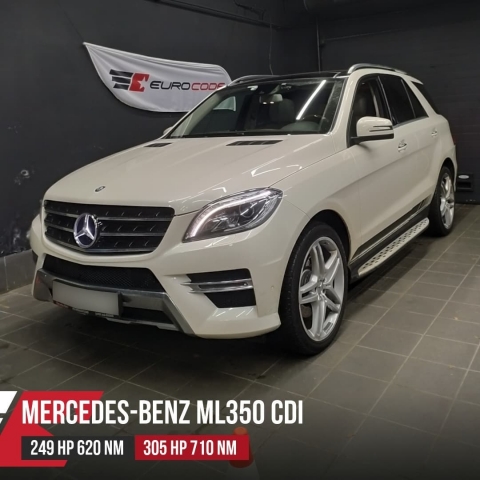 Чип тюнинг Mercedes-Benz ML 350 CDI W166 249hp